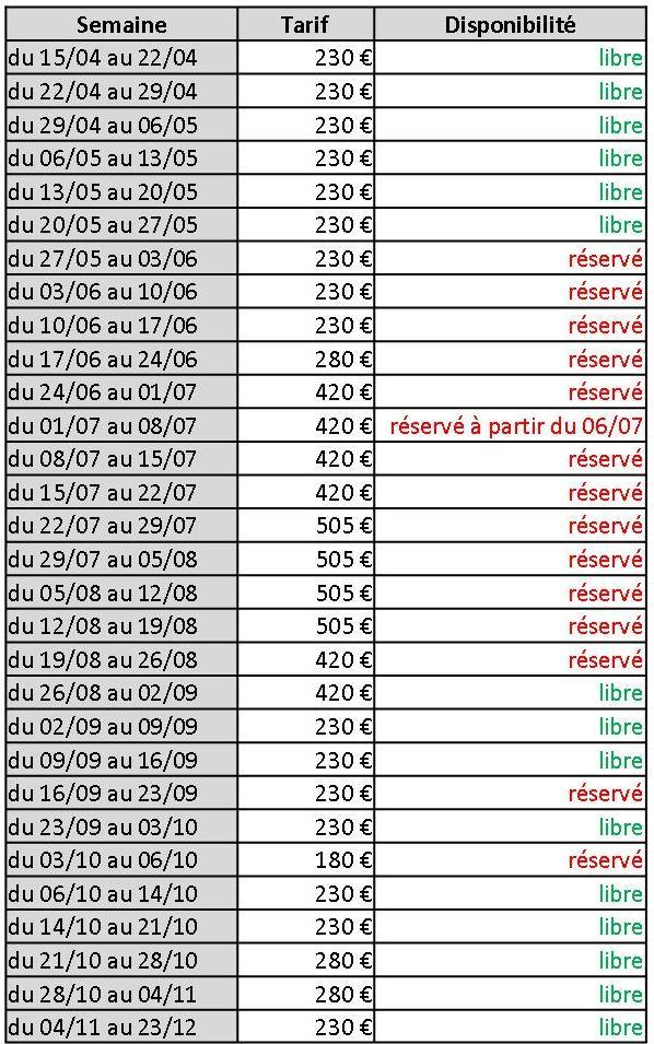 Planning bergerie ete 2120