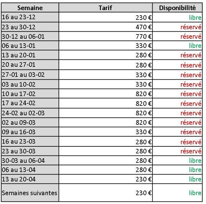 Planning bergerie hiver 2023 31