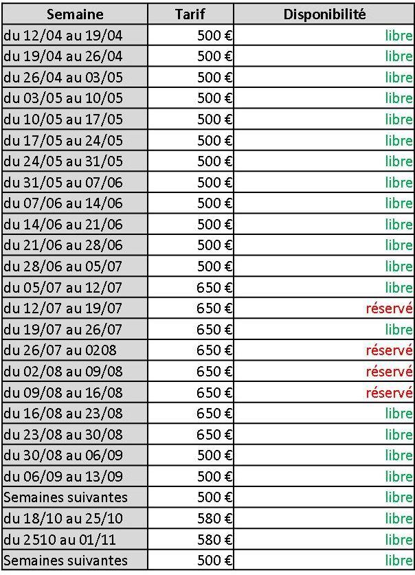 Planning marcassins ete 2027