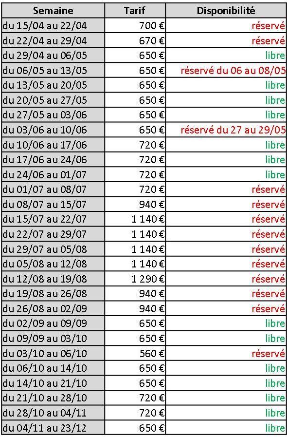 Planning taniere ete 2095