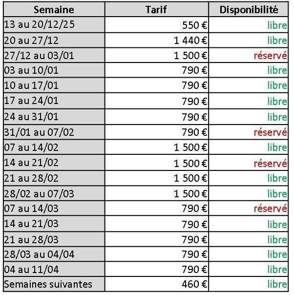 Planning bivouac hiver 2025 30