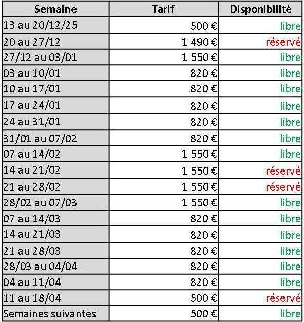 Planning marcassins hiver 2025 31