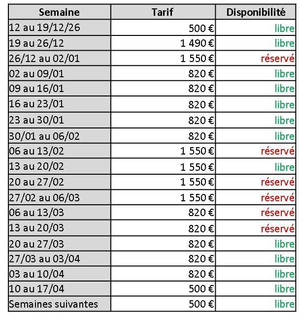 Planning marcassins hiver 2026 32