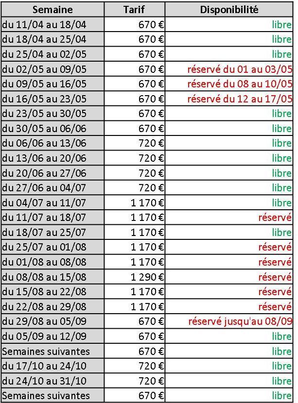 Planning taniere ete 2113
